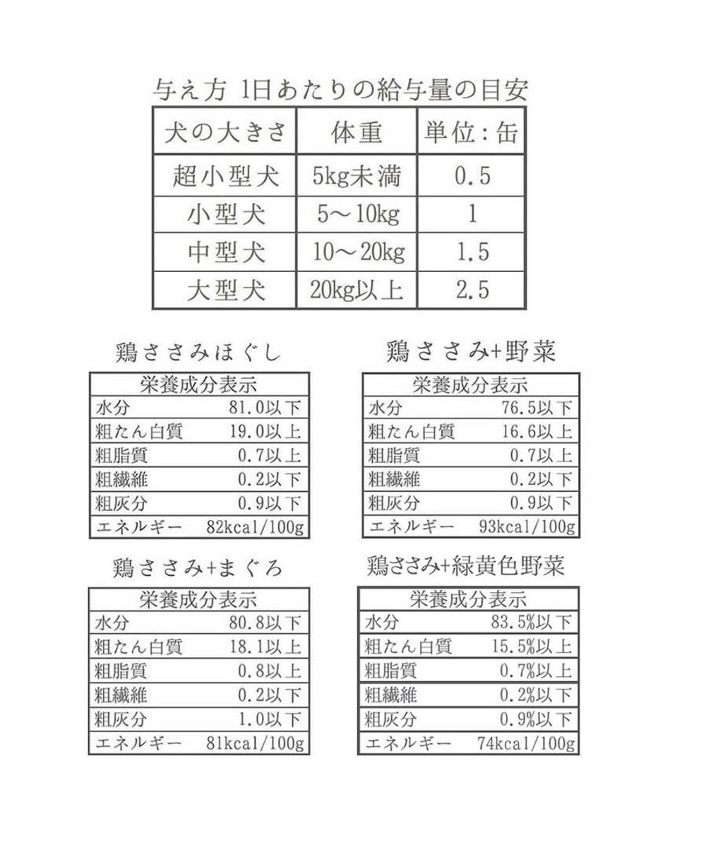 PET PARADISE ペットパラダイス リアルフード缶24個セット ≪鶏ささみ× まぐろ≫ 犬  猫 