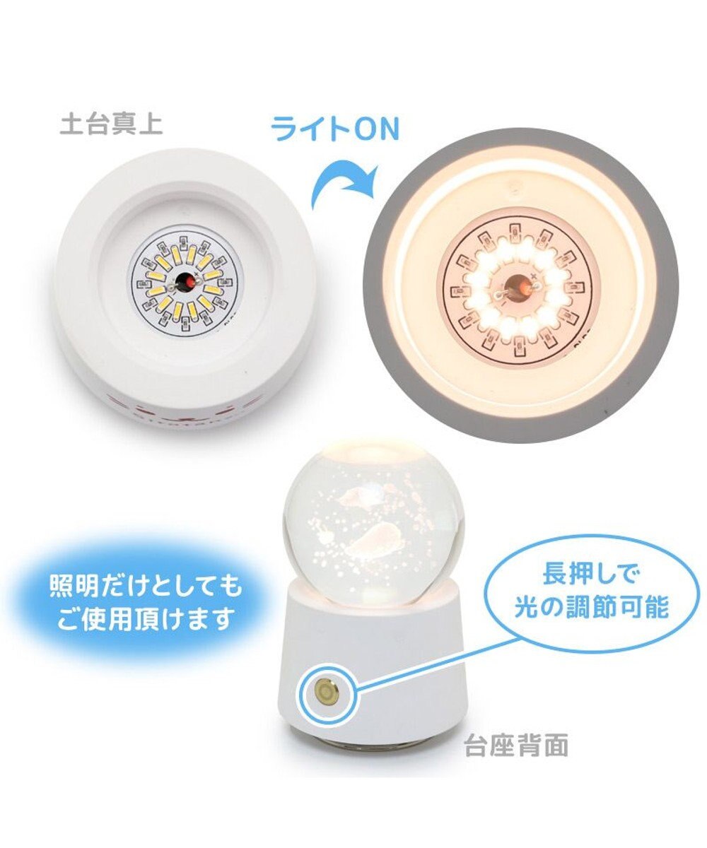 Mother garden しろたん アクア メロディーグローブ 