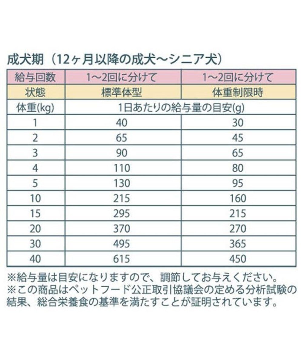 PET PARADISE  ペットパラダイス ドッグフード フローラ 1kg 国産 