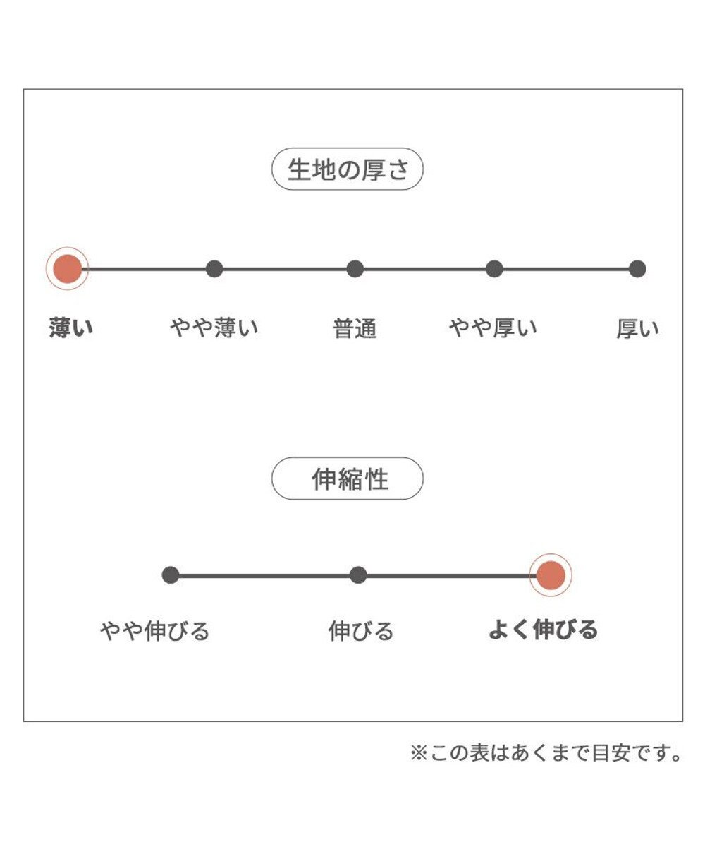 PET PARADISE ペットパラダイス 接触冷感 ワンピース 《いちご柄》 中型犬 大型犬 