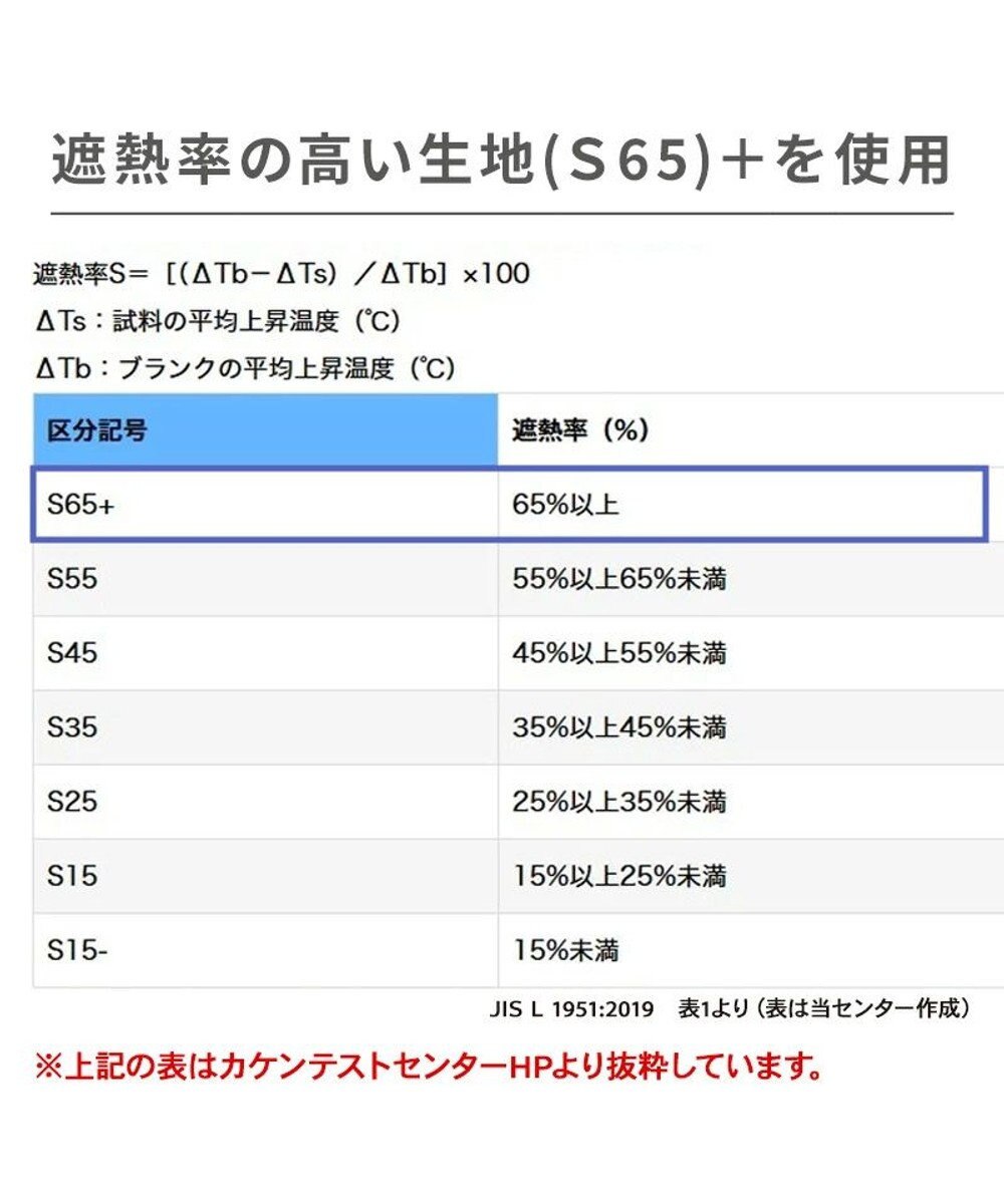 PET PARADISE スヌーピー サングラス帽子 《スヌーピー》 ４Ｓ～３Ｓ/ＳＳ～Ｓ 