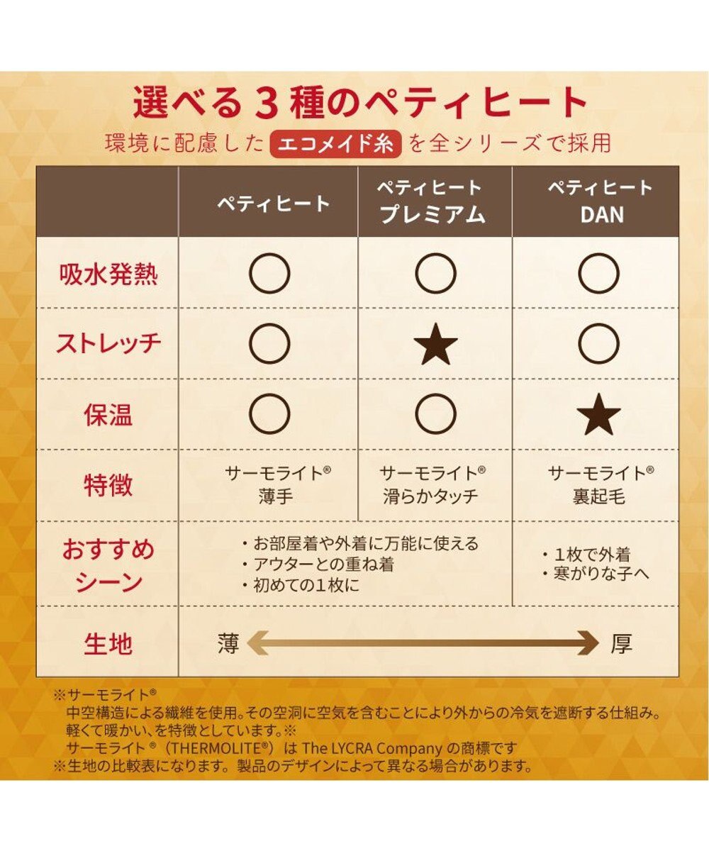 PET PARADISE スヌーピー プレミアム ペティヒート タンクトップ 《ドーナツ柄》 小型犬 