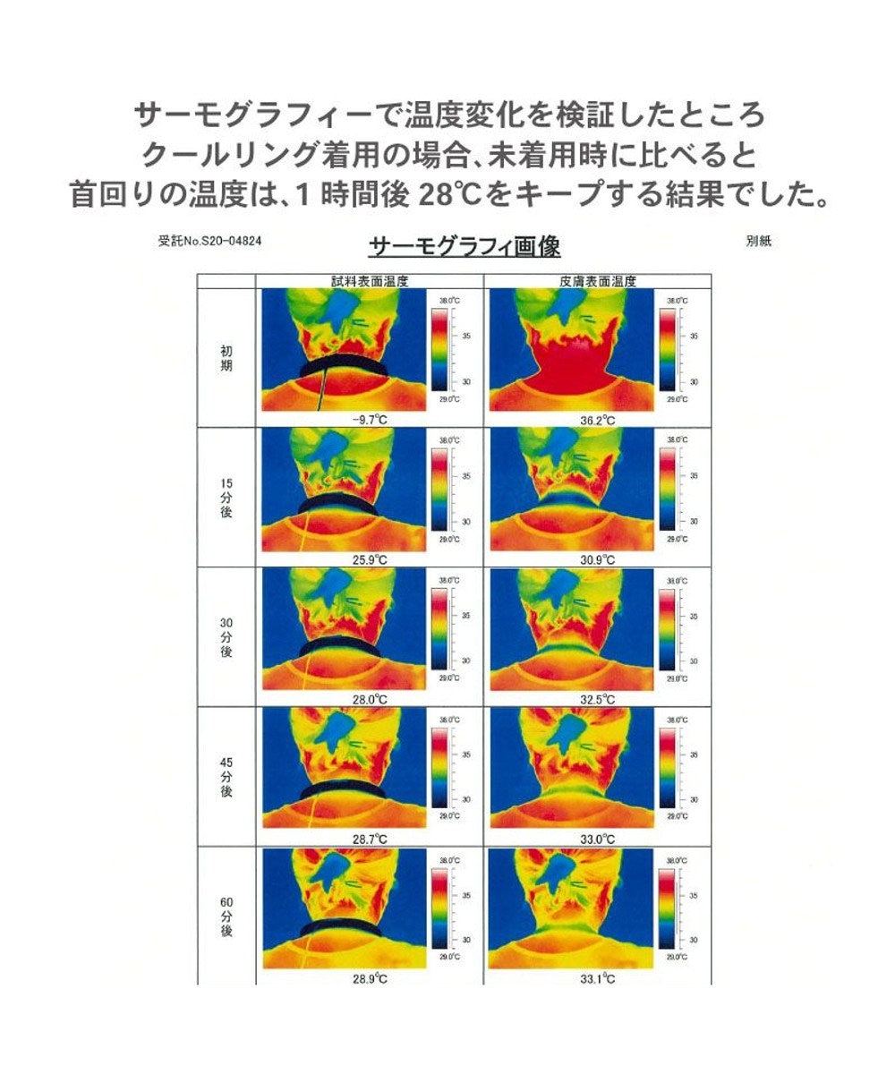 PET PARADISE クールリング 犬 クールネック ひんやり 28℃クールリング 【Ｍ】 リフレクター 水色 ベージュ 反射材付き 
