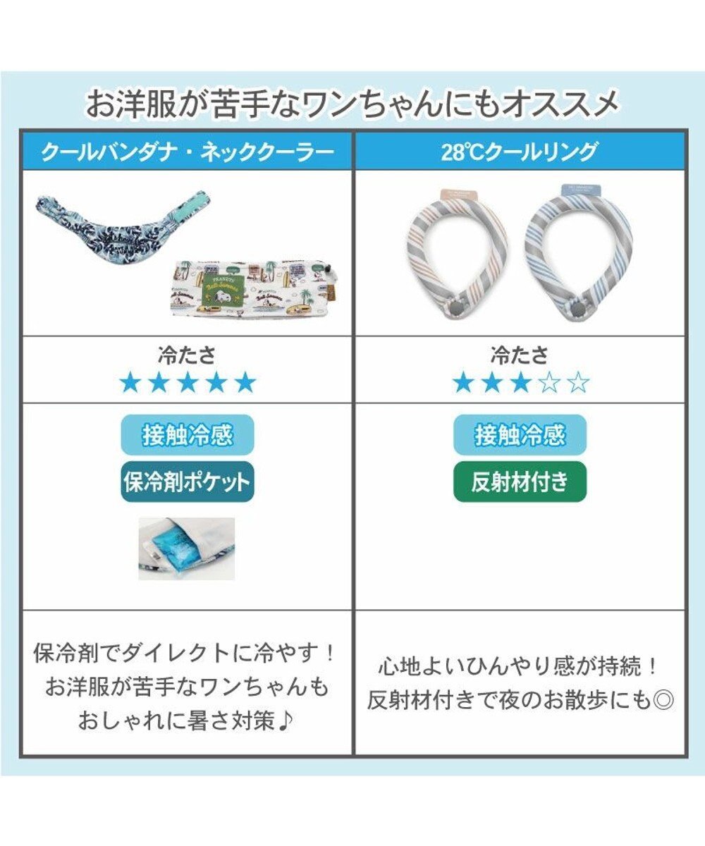 PET PARADISE Ｌｅｅクールネック ヒッコリー バンダナ《保冷剤付き》 【中型犬】 