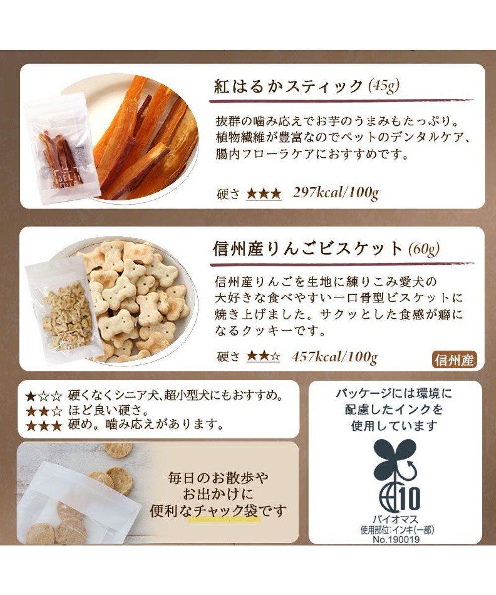PET PARADISE ペットパラダイス 犬 おやつ デリスタイル4種類 鶏肉系セットB 