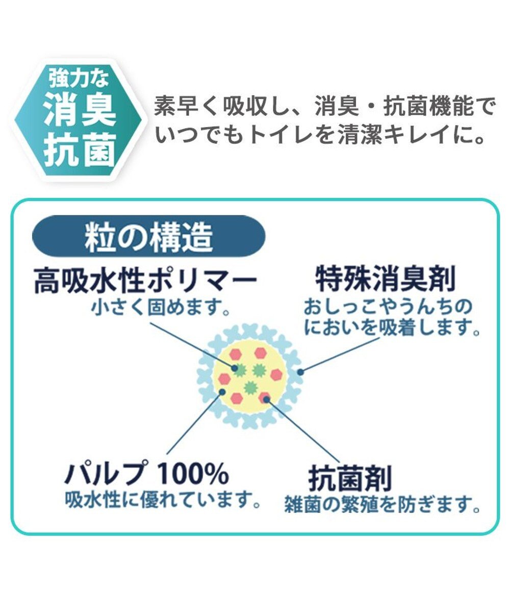 PET PARADISE 猫用 トイレ砂 ピュアサンド 7L 