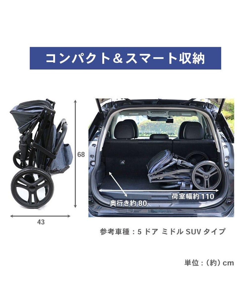 PET PARADISE smooca ラージ ペットカート 《デニム調》 