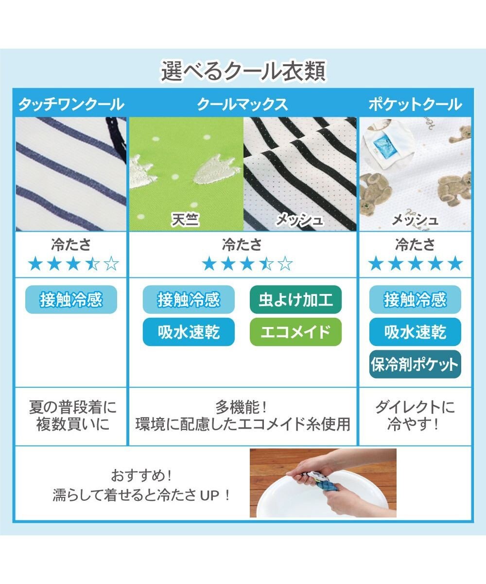 PET PARADISE ペットパラダイス 接触冷感 ワンピース 《苺柄》 小型犬 