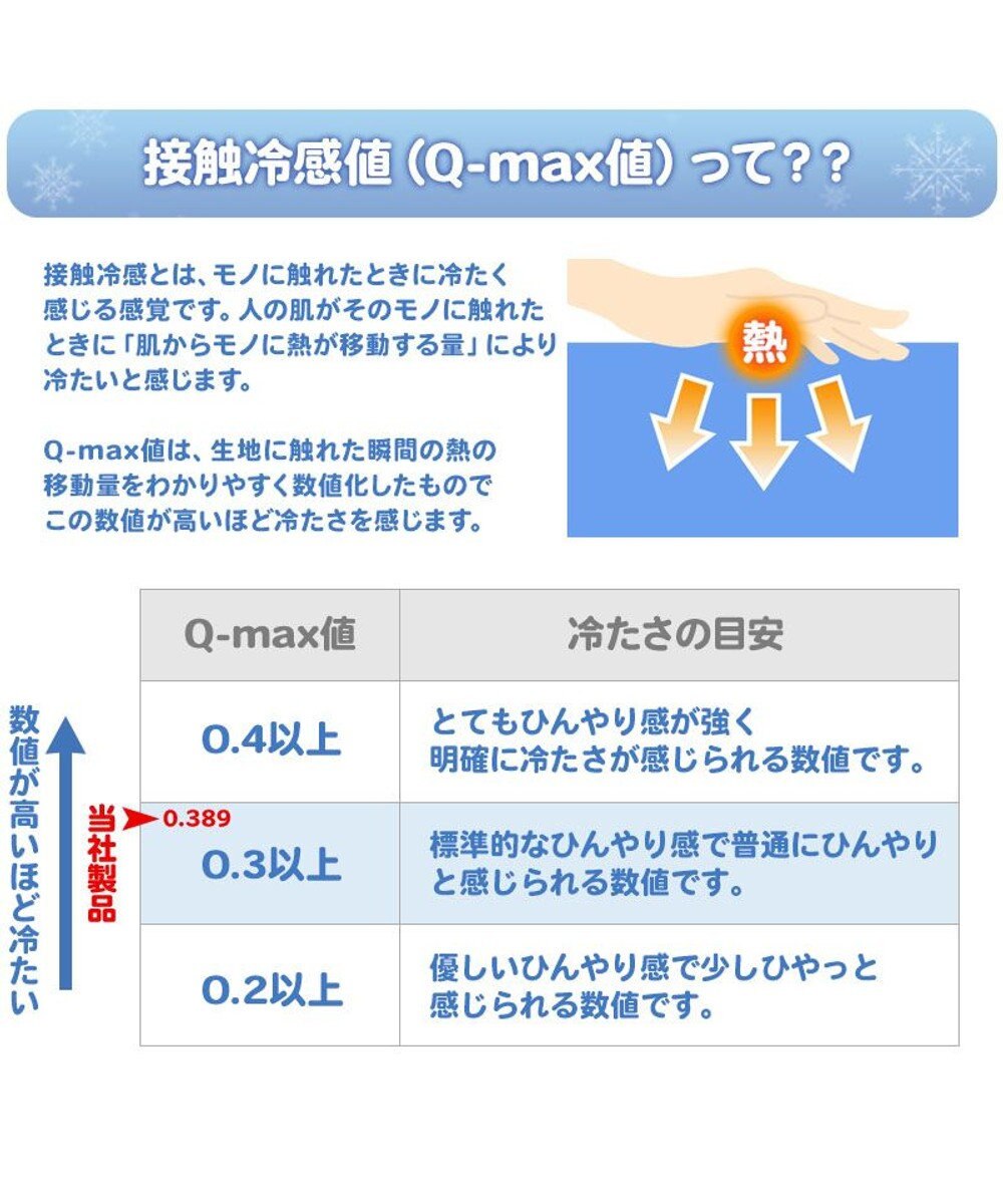 Mother garden しろたん 快眠 クール シングルケット 《マリン柄》 140×200cm 