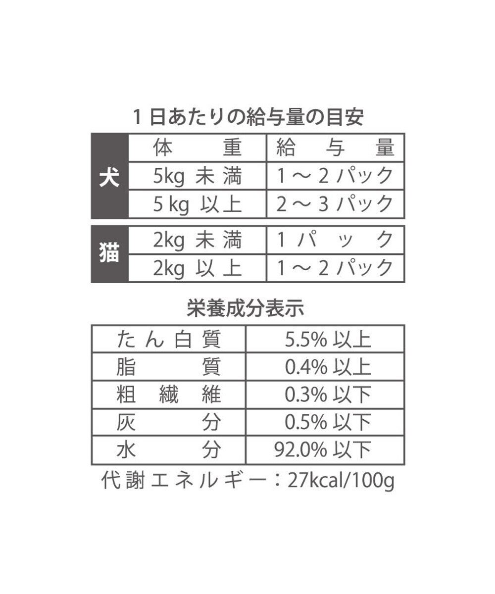 PET PARADISE リアルフード パウチスープ バラエティパック 《砂肝＆パンプキン/ レバー＆キャロット/ チキン＆ブロッコリー》 国産 