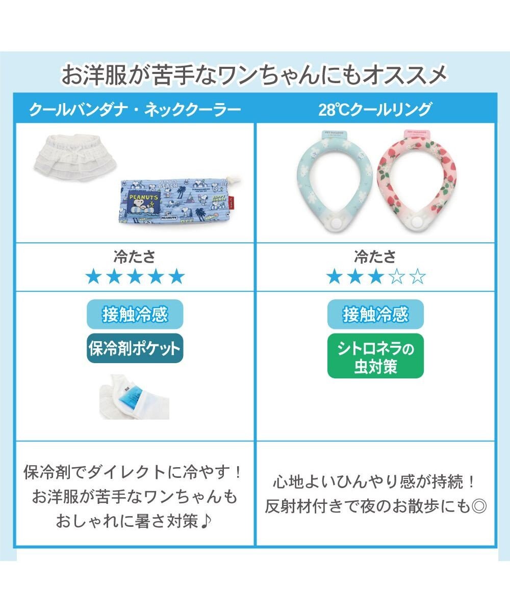 PET PARADISE J.PRESS リップル クールバンダナ 小型犬 