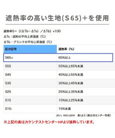 PET PARADISE スヌーピー サングラス帽子 《ベル》 ＳＭ～Ｍ/Ｌ