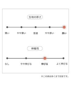 PET PARADISE ペットパラダイス ニット帽子《ノルディック柄》中型犬