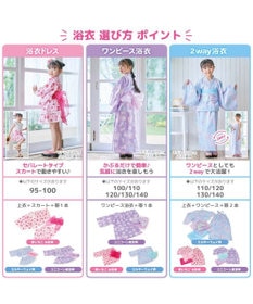 Mother garden マザーガーデン キッズ ドレス セパレート 浴衣 《ユニコーン ミルキーウェイ柄》 95~100cm