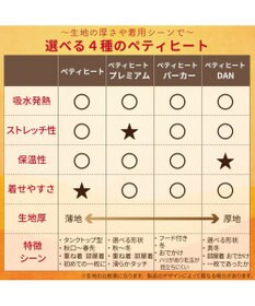 PET PARADISE ペットパラダイス ペティヒート プレミアム  ワンピース 《花ボタン柄》 小型犬