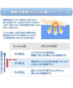 Mother garden しろたん 快眠 クール シングルケット 《マリン柄》 140×200cm