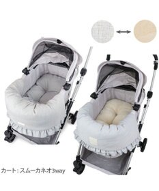 PET PARADISE ペットパラダイス ペットカート クッション 《お花》