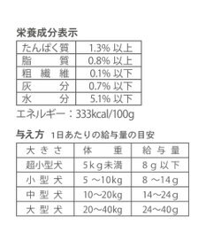 PET PARADISE 犬用 かぼちゃ入り ボーロ 小袋 80ｇ