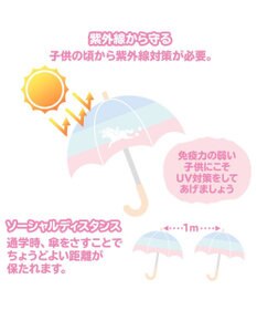 Mother garden マザーガーデン ユニコーン 子供用 晴雨兼用 折畳み傘   《レインボー柄》 50cm