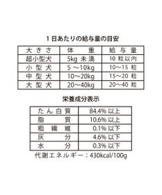 PET PARADISE スヌーピー 鶏むね肉と軟骨 23g