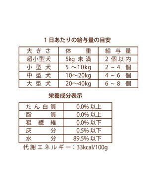 PET PARADISE りんごゼリー 10個入り 国産 -