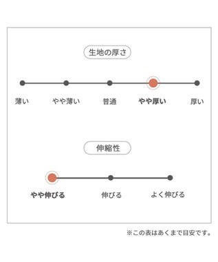 PET PARADISE ペットパラダイス パーカー 《恐竜 なりきり》 小型犬 グリーン
