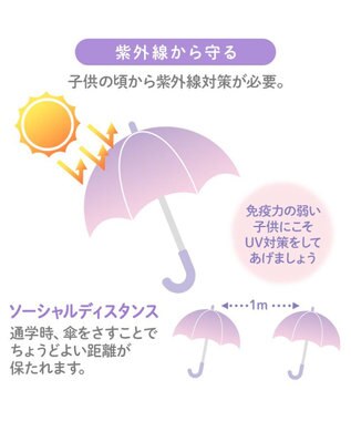 Mother garden マザーガーデン ユニコーン 晴雨兼用 折り畳み傘 子供用 50cm 0