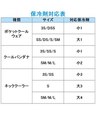 PET PARADISE ペットパラダイス ポケット 保冷剤 小1連 (2個繋ぎ) 青