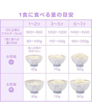Mother garden マザーガーデン ユニコーン くっつきにくい ご飯茶碗 小盛 ピンク ピンク（淡）