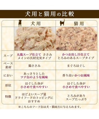 PET PARADISE 【24個セット】 猫缶 まとめ買い キャットフード まぐろほぐし 75g×24  《しらす/ 紅鮭 /ほたて》 しらす入り