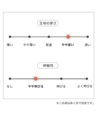 PET PARADISE スヌーピー ずっ友 お揃い パーカー 《レッド》 小型犬 レッド