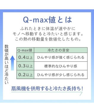 PET PARADISE リサとガスパール もちっと クール マット Ｍ 《海草柄》 ライトブルー