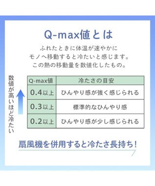 PET PARADISE ミニオン もちっと クール マット ホワイト×イエロー