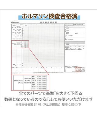 Mother garden しろたん ギフトボックス入り スリーパー 《あかちゃんなのでわかりません柄》 ネット店限定 箱入り