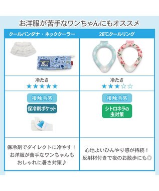PET PARADISE ディズニィー トイ・ストーリー クールバンダナ  《ハム》 小型犬 ハム