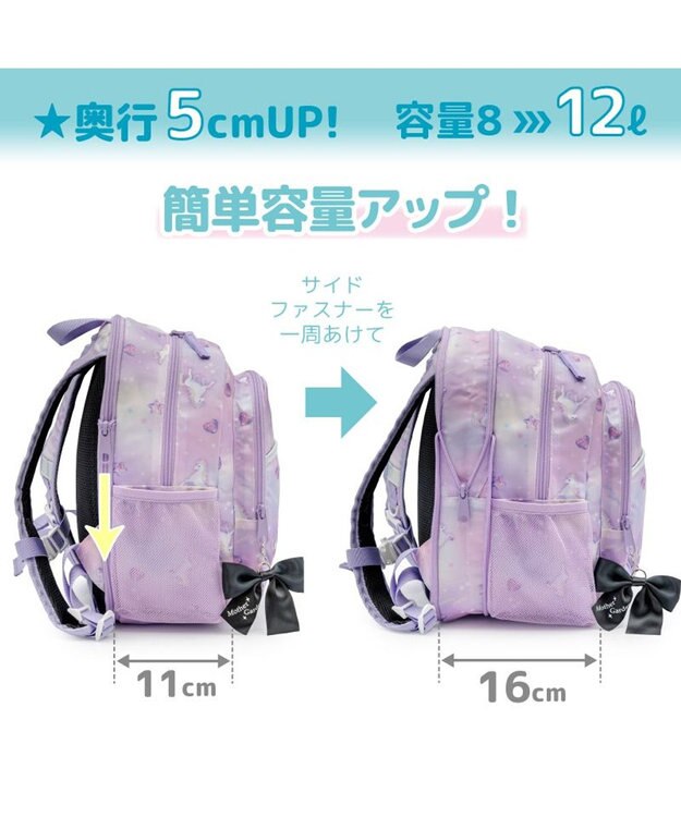 Mother garden マザーガーデン  リュック 【Ｍサイズ】  《パステルアイテム柄》 パステルアイテム