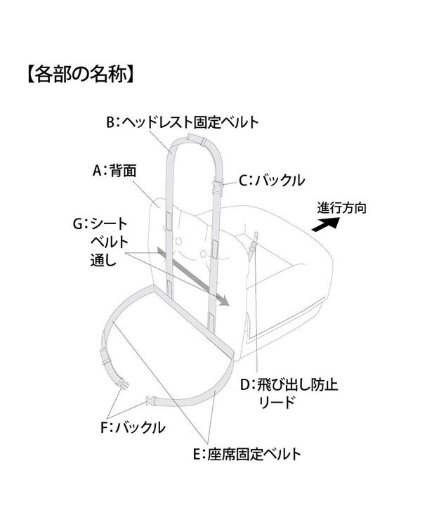 PET PARADISE ≪ネット店限定≫  スヌーピー ドライブ カドラー  ハピーダンス柄  小型犬 紺（ネイビー・インディゴ）