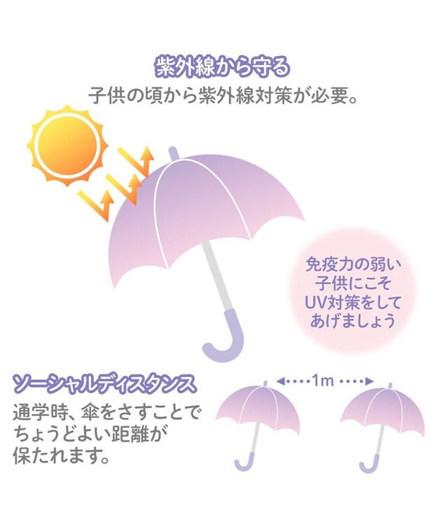 Mother garden マザーガーデン ユニコーン 晴雨兼用傘 手動 長傘 50cm/55cm ユニコーン柄