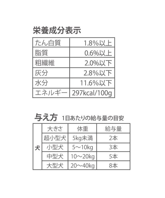 PET PARADISE プレミアムフード 紅はるかスティック 65ｇ国産 -