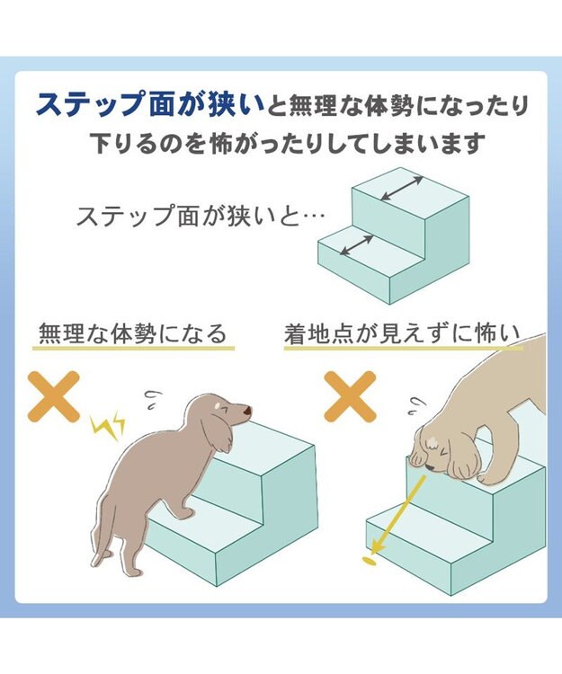 PET PARADISE スヌーピー デニム風ステップ 2段 ネイビー