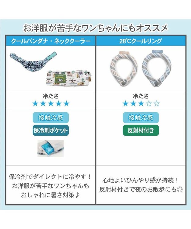 PET PARADISE クールリング 犬 クールネック ひんやり 28℃クールリング 【Ｓ】 リフレクター 水色 ベージュ  反射材付き 水色 Ｓ