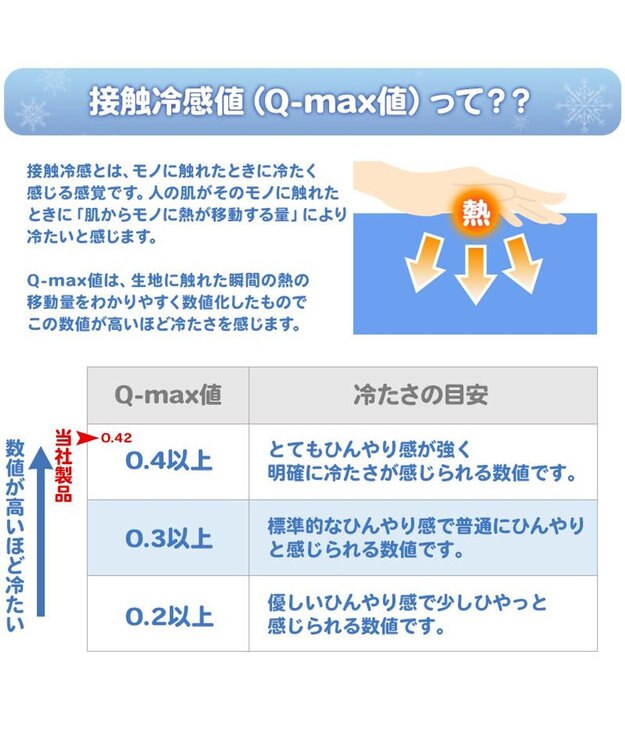 Mother garden しろたん クール 枕パッド 《みんなのすきなもの柄》 好きなもの柄