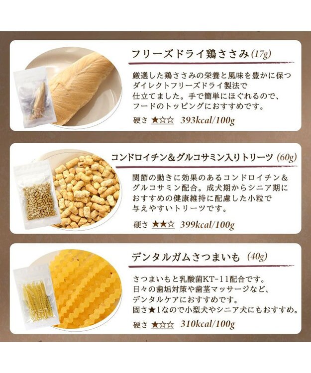 PET PARADISE ペットパラダイス 犬 おやつ デリスタイル4種類 鶏肉系セットA -