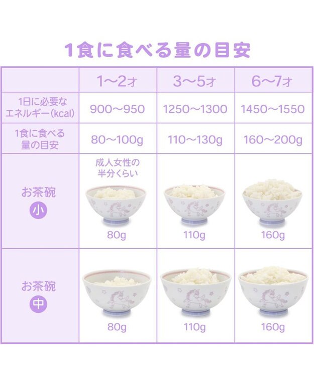 Mother garden マザーガーデン ユニコーン くっつきにくい ご飯茶碗 中盛 ピンク ピンク（淡）