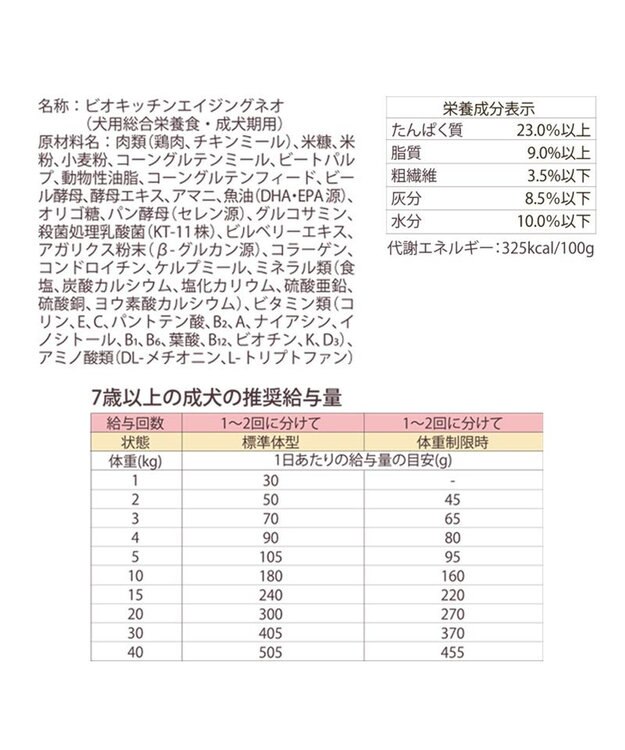 PET PARADISE ビオキッチン エイジングネオ １ｋｇ 0