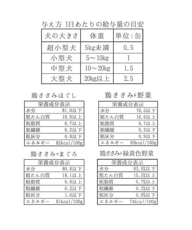 PET PARADISE ペットパラダイス リアルフード缶 24個セット ≪鶏ささみ× 野菜≫ -
