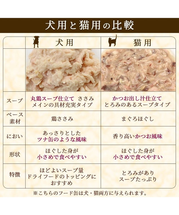PET PARADISE キャットフード ウェット 缶 まぐろほぐし 75ｇ 《しらす/ 紅鮭/ ほたて》単品 しらす入り