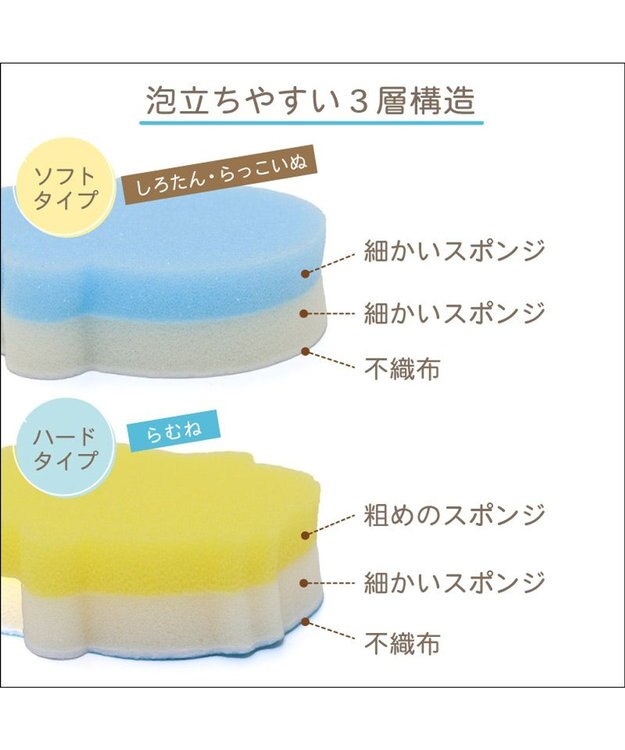 Mother garden しろたん 台所用 スポンジ 3個セット しろたん らっこいぬ らむね スポンジ -
