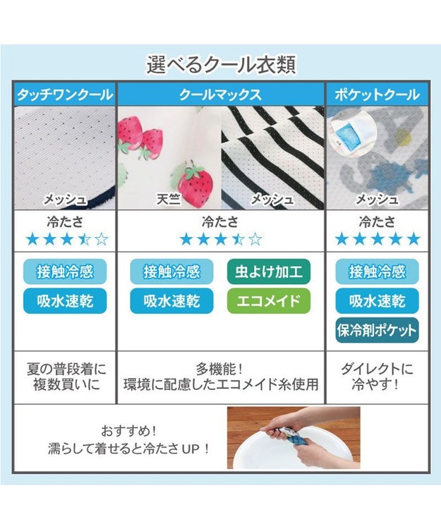 PET PARADISE Ｌｅｅ Tシャツ 【小型犬】 ポーチ ブルー ピンク クールマックスエコメイド ブルー