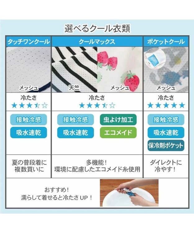 PET PARADISE 犬の服 春J.PRESS ヨット柄 パンツ つなぎ 【小型犬】 白~オフホワイト